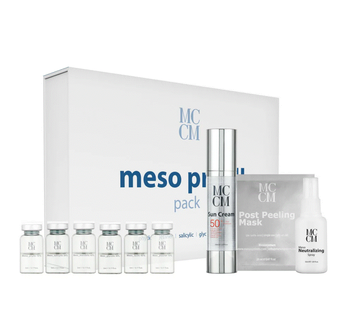 KIT DE PEELING CHIMIQUE PROF II – 6 PEELINGS